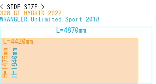 #308 GT HYBRID 2022- + WRANGLER Unlimited Sport 2018-